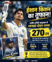 : Ishan Kishan Smashes 270 in Duleep Trophy Final, Strengthens India Comeback Case